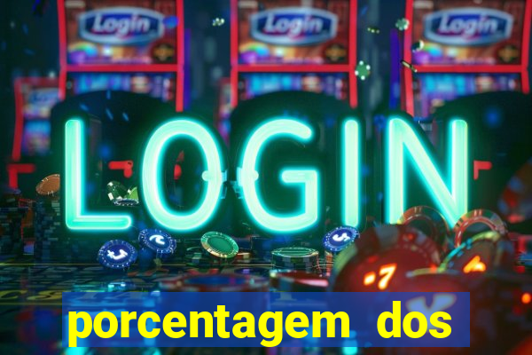 porcentagem dos slots pp